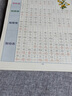 晨興得一句話日記練字帖一看就會(huì)擴(kuò)句法作文方法練字帖二年級(jí)看圖寫(xiě)話每天一頁(yè)加詞五感法練習(xí)紙注音版寫(xiě) 2本裝擴(kuò)句法1套2鉛筆2握筆器 曬單實(shí)拍圖