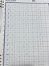 一起練字王羲之圣教序字帖硬筆成人練字行書練習活頁便攜初學者入門一日一課大學生男生女生大氣臨摹字帖 圣教序【送0.7中性筆】 曬單實拍圖