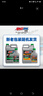 安索（AMSOIL）機(jī)油XL系列0W20全合成XLZ1G汽車機(jī)油0W-20潤(rùn)滑油3.78L 曬單實(shí)拍圖