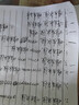 聽(tīng)雨軒中性筆學(xué)生考試辦公黑藍紅色簽字筆全針管/子彈頭拔帽水筆  G5680 0.5mm黑色子彈頭12支/盒 曬單實(shí)拍圖
