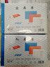 西瑪（SIMAA）入庫單三聯(lián) 48k 175*92mm 20組 10本裝 優(yōu)尚精品（藍）無碳復寫多欄出入庫送貨單據(jù)本 曬單實拍圖