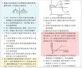 蝶變學(xué)園2026高考一輪復(fù)習(xí)必刷小題 新高考小題必刷 高三一輪復(fù)習(xí) 高考必刷題新高考小題狂做基礎(chǔ)題填空題基礎(chǔ)題小題狂練高三一輪復(fù)習(xí)基礎(chǔ)題專項訓(xùn)練必刷題 全國通用 【生物】 曬單實拍圖