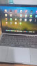 Apple MacBook Pro  2020款13英寸 蘋果筆記本電腦 二手筆記本 深空灰色 M1+16G+512G 曬單實(shí)拍圖