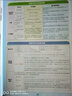 2026新版教材解讀與拓展高中數(shù)學(xué)必修選修同步講解輔導(dǎo)人教版高一高二數(shù)學(xué)學(xué)案自選：教材解讀與拓展高中 數(shù)學(xué)必修第一冊(cè) 人教A版 曬單實(shí)拍圖