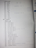 官方旗艦店】考研英語專項(xiàng)任選2026考研張劍黃皮書考研英語閱讀理解80篇小三門60篇150篇寫作高分突破閱讀的邏輯與方法考研學(xué)霸狂背詞匯英語一英語二閱讀狂歡節(jié) 不改版現(xiàn)貨】英語二寫作突破60篇【進(jìn)階版 曬單實(shí)拍圖