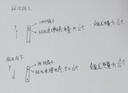 齊心按動中性筆水筆學(xué)生用考試碳素黑色水性簽字筆0.5mm筆芯按壓式子彈頭圓珠筆墨藍黑紅筆教師辦公文具 黑色3支【贈20支筆芯】 曬單實拍圖