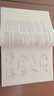 手術(shù)室護理學(xué) 曬單實(shí)拍圖