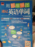 用思維導圖速記英語單詞 趣味插圖 快速記憶 漫畫圖解 趣味學習 提高效率 方便攜帶 視頻 授課  曬單實拍圖