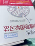 中學生思維導圖 套裝全2冊 細分學科思維導圖高效學習寶典 初中 高中學生 曬單實拍圖