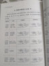 李時珍脈象圖譜 中醫(yī)古籍脈診入門書籍李時珍濱湖頻湖脈學(xué)脈訣書脈象號脈圖譜診脈摸脈搏把脈入門書籍中國醫(yī)藥科技出版社 曬單實拍圖