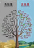透蜜玻尿酸補(bǔ)水五件套裝禮盒洗面奶精華乳液深層保濕護(hù)膚生日禮物 曬單實(shí)拍圖