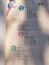 二年級下冊暑假練字帖二升三暑假銜接字帖二年級下預習三年級上冊人教版語文練字同步寫字練字本二升三暑假作業(yè)銜接教材小學生專用寫字課課練生字臨摹描紅練習冊 【暑假字帖】二升三年級銜接 曬單實拍圖