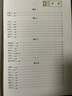 【官方正版】黃煌經(jīng)方100首 國醫(yī)特效方治百病 大劑量中藥臨床應(yīng)用正版 辨證錄 辨證奇聞 陳士鐸 辯證奇聞 傳統(tǒng)醫(yī)學(xué)辨證臨證實(shí)錄精選 中醫(yī)臨床用藥經(jīng)驗(yàn)集 辨證施治醫(yī)案經(jīng)典藥方 辨證錄【單本】 曬單實(shí)拍圖