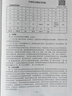 2025考研法律碩士法學(xué)聯(lián)考專業(yè)基礎(chǔ)397 398+專業(yè)綜合497 498考試歷年真題試卷及詳解（2015-2024十年真題） 考研法碩【法學(xué)】真題（2015-2024） 曬單實拍圖