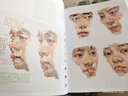 8開(kāi)《經(jīng)典色彩頭像》水粉人物肖像臨摹書(shū)籍完技全法央美中國美院名師承美術(shù)高考定制教學(xué)教程楊建飛主編 曬單實(shí)拍圖
