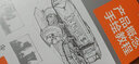 產(chǎn)品概念手繪教程產(chǎn)品設(shè)計(jì)手繪 How to Draw中文版國(guó)際工業(yè)設(shè)計(jì)經(jīng)典教程基礎(chǔ)工具書產(chǎn)品設(shè)計(jì)模型設(shè)計(jì)空間透視繪畫藝術(shù)建筑設(shè)計(jì)教材 曬單實(shí)拍圖