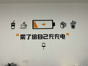 尚臻夢軒 ins風(fēng)奶茶店餐飲店咖啡店個性背景墻面裝飾貼畫3d立體亞克力墻貼畫 特大：寬2.20米，高1.00米 曬單實拍圖