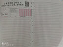 2023公務(wù)員考試申論答題卡行政職業(yè)能力測驗 行測答題卡申論格子紙國考省考聯(lián)考通用申論答題卡紙 通用申論50張 曬單實(shí)拍圖
