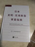 日本發(fā)明·實(shí)用新型審查指南 曬單實(shí)拍圖