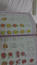 墨點美術(shù) 軟萌簡筆畫大全中小學(xué)生零基礎(chǔ)入門視頻講解豐富案例兒童啟蒙學(xué)畫涂色書 曬單實拍圖