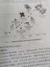 催化理論與計算 馮剛 主編 高等院?；瘜W(xué) 應用化學(xué) 化學(xué)工程與技術(shù)及相近專(zhuān)業(yè)高年級本科生 研究生教材書(shū)籍 9787122401373 曬單實(shí)拍圖