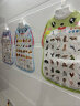 乐乐鱼（leleyu）卡通兔有声挂图早教玩具宝宝识字表墙贴3张男女孩六一儿童节礼物 实拍图