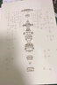 中國(guó)空間策略：帝都北京（1420-1911） 曬單實(shí)拍圖