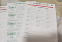 紹澤文化 小學(xué)生3-6年級斜體英語(yǔ)練習紙PEP人教版課本同步單詞描紅默寫(xiě)本 四年級上冊（練習紙+默寫(xiě)紙） 曬單實(shí)拍圖