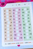 數(shù)字描紅 幼小銜接學(xué)前必備規(guī)范描紅幼兒練字貼寫字本帖兒童數(shù)字-贏在起點(diǎn) 曬單實(shí)拍圖