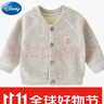 迪士尼（Disney）加絨保暖嬰兒開(kāi)衫外套裝兒童1-3歲幼兒女男寶寶小中童上衣秋冬裝 新品(灰) 加絨和不加絨 100 建議24--28斤 曬單實(shí)拍圖