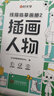 【時光學(xué)】線描臨摹畫冊全5冊 兒童簡筆畫描摹本畫畫本臨摹幼兒涂色填色練習(xí)描畫簡筆畫蠟筆畫彩筆畫水彩畫學(xué)習(xí)色彩搭配控筆練習(xí)本啟蒙孩子繪畫天賦 線描臨摹畫冊【全5冊】 曬單實(shí)拍圖