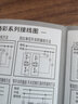 松下（Panasonic）【清單報價】松下開關插座格彩系列單開多開 單控雙控帶LED指示燈 四開單控帶指示燈開關 WPC517 曬單實拍圖