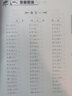 幫你學(xué)口算六年級上人教版數學(xué)練習冊口算題專(zhuān)項訓練小學(xué)6年級上口算速算心算天天練同步課本RJ 曬單實(shí)拍圖