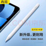 冉閱 蘋(píng)果平板ipad2018觸控筆a1954電容筆防誤觸觸屏pencil平替繪畫(huà)a1893手寫(xiě)筆 藍牙旗艦版【電量屏顯｜全屏防誤觸｜傾斜壓感】 曬單實(shí)拍圖