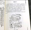【包郵】四庫存目青囊匯刊 青囊秘要 青囊海角經(jīng) 陽(yáng)宅十書(shū) 秘傳水龍經(jīng) 管氏地理指蒙 地理山洋指迷 地學(xué)答問(wèn) 地理鉛彈子砂水要訣 羅盤(pán)透解 增圖陽(yáng)宅三要 一貫堪輿 增圖八*明鏡 定價(jià)48 曬單實(shí)拍圖