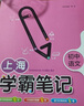 鐘書(shū)上海學(xué)霸筆記初中語(yǔ)文初中上海用漫畫(huà)圖解速查速記 曬單實(shí)拍圖