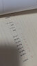 【包郵】于丹論語(yǔ)感悟+莊子心得+漢字之美+趣品人生+跟于丹老師一起讀最美古詩(shī)詞 論語(yǔ)感悟+莊子心得+漢字之美全三冊 定價(jià)144 曬單實(shí)拍圖
