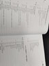 NOSQL數(shù)據(jù)庫入門與實踐 基于MONGODB REDIS 曬單實拍圖