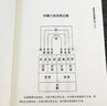 【包郵】四庫存目青囊匯刊 青囊秘要 青囊海角經(jīng) 陽(yáng)宅十書(shū) 秘傳水龍經(jīng) 管氏地理指蒙 地理山洋指迷 地學(xué)答問(wèn) 地理鉛彈子砂水要訣 羅盤(pán)透解 增圖陽(yáng)宅三要 一貫堪輿 增圖八*明鏡 定價(jià)48 曬單實(shí)拍圖