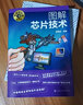 集成電路制造工藝與工程應用 機械工業(yè)出版社 曬單實(shí)拍圖