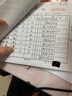 通立萊出庫單入庫單 無碳復(fù)寫 送貨單多聯(lián)可選 20份/本 三聯(lián)入庫單32K(10本) 曬單實(shí)拍圖