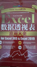 Excel數(shù)據(jù)透視表應用大全 for Excel 365 & Excel 2019 ExcelHome出品  曬單實拍圖