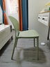 東戀西慕北歐簡(jiǎn)約塑料椅子家用餐椅成人休閑創(chuàng  )意椅懶人靠背凳子網(wǎng)紅 抹茶綠色 曬單實(shí)拍圖