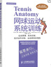 西班牙網(wǎng)球成功的秘訣+網(wǎng)球運(yùn)動(dòng)系統(tǒng)訓(xùn)練 兒童青少年中小學(xué)生新手學(xué)打網(wǎng)球書(shū)籍零基礎(chǔ)入門(mén)教材自學(xué)教材姿勢(shì)動(dòng)作訓(xùn)練習(xí)教學(xué) 曬單實(shí)拍圖