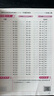 漢知簡口算題二年級上冊 數(shù)學(xué)口算大通關(guān)天天練全國通用版10000道口算題每天100道計時測評口算本 曬單實拍圖