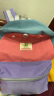 SHUKIKU儿童书包幼儿园大班一年级书包小学生背包男女生双肩包香芋紫M码 实拍图