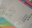 社區營(yíng)造工作指南 王健 編 中國社會(huì )出版社 書(shū)籍 曬單實(shí)拍圖