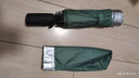 尚野優(yōu)品汽車(chē)載車(chē)用雨傘男士全自動(dòng)開(kāi)收反向傘女晴雨兩用折疊傘自動(dòng)遮陽(yáng)傘 全自動(dòng)鈦銀墨綠色【十骨抗風(fēng)-反光條-105cm】 曬單實(shí)拍圖