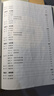2026考研管綜李煥邏輯72技真題大全解重難點(diǎn)特訓(xùn)二輪復(fù)習(xí)韓超數(shù)學(xué)199管理類聯(lián)考綜合能力396經(jīng)濟(jì)類聯(lián)考 mba/mpa/mpacc張乃心寫作 2026李煥邏輯二輪復(fù)習(xí)【重難點(diǎn)特訓(xùn)】 曬單實(shí)拍圖