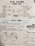 世紀金榜 2025版初中全程復習方略 語(yǔ)文數學(xué)英語(yǔ)物理化學(xué)生物歷史道德與法治地理2025年中考總復習九年級初三復習教輔八年級生物地理考試復習書(shū) 【九科套裝】 2025版 曬單實(shí)拍圖